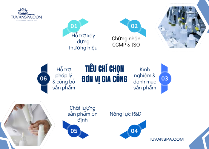 Chọn lựa đơn vị gia công dựa vào những tiêu chí gì?