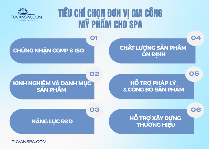 Đơn vị gia công uy tín cần có những tiêu chí nào?