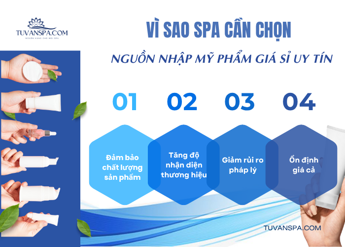Spa cần chọn nguồn nhập mỹ phẩm uy tín vì lý do gì?