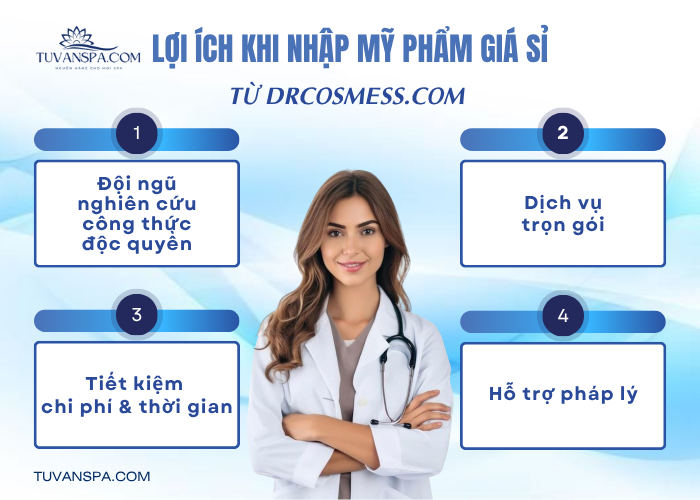 Nhập mỹ phẩm giá sỉ từ DrCosmess.com mang lại những lợi ích gì? 